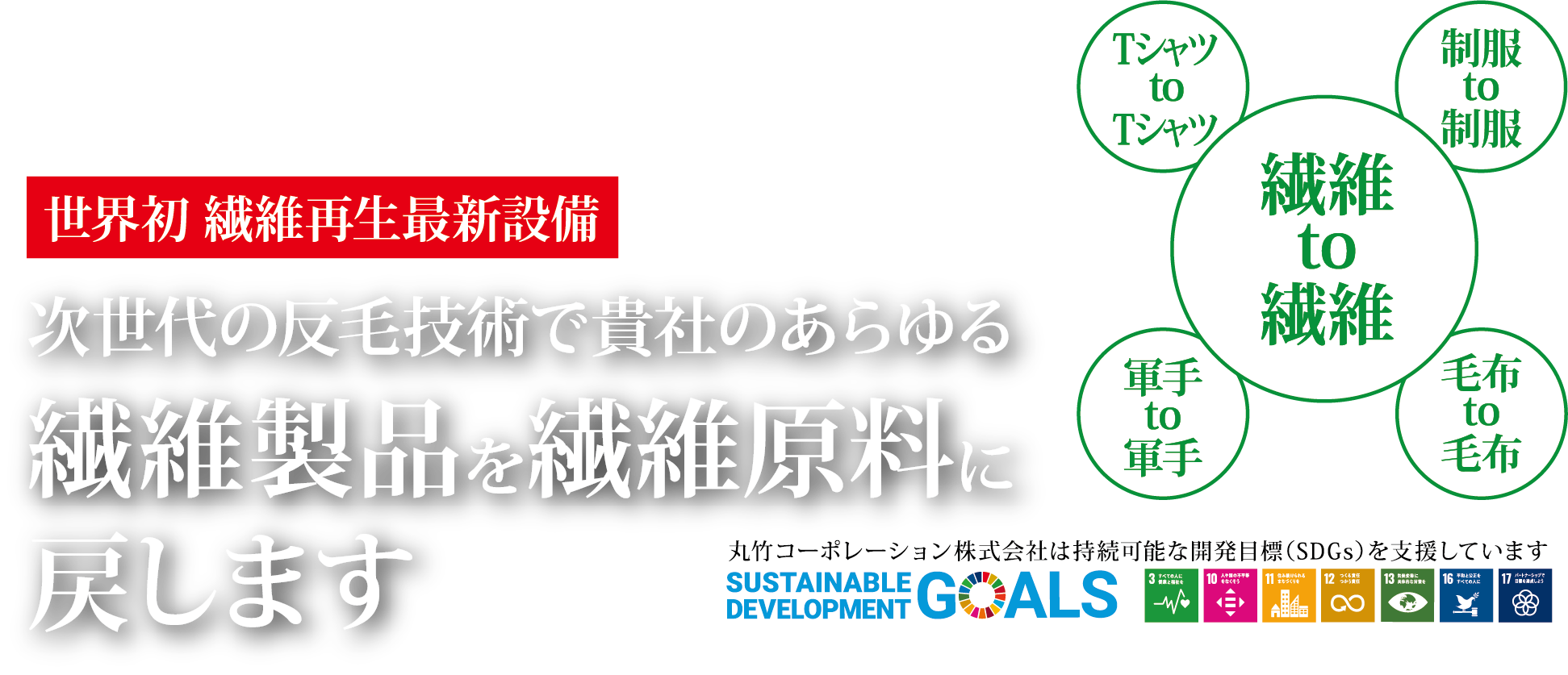 ［世界初 繊維再生最新設備］次世代の反毛技術で貴社のあらゆる繊維製品を繊維原料に戻します。